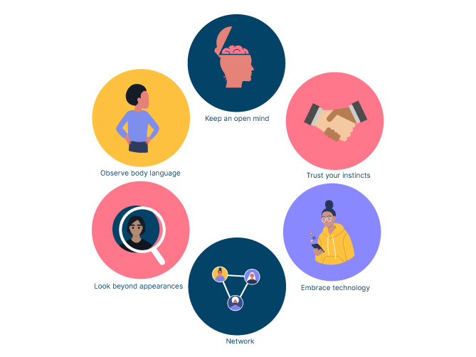 scouting the best talent in the modeling industry